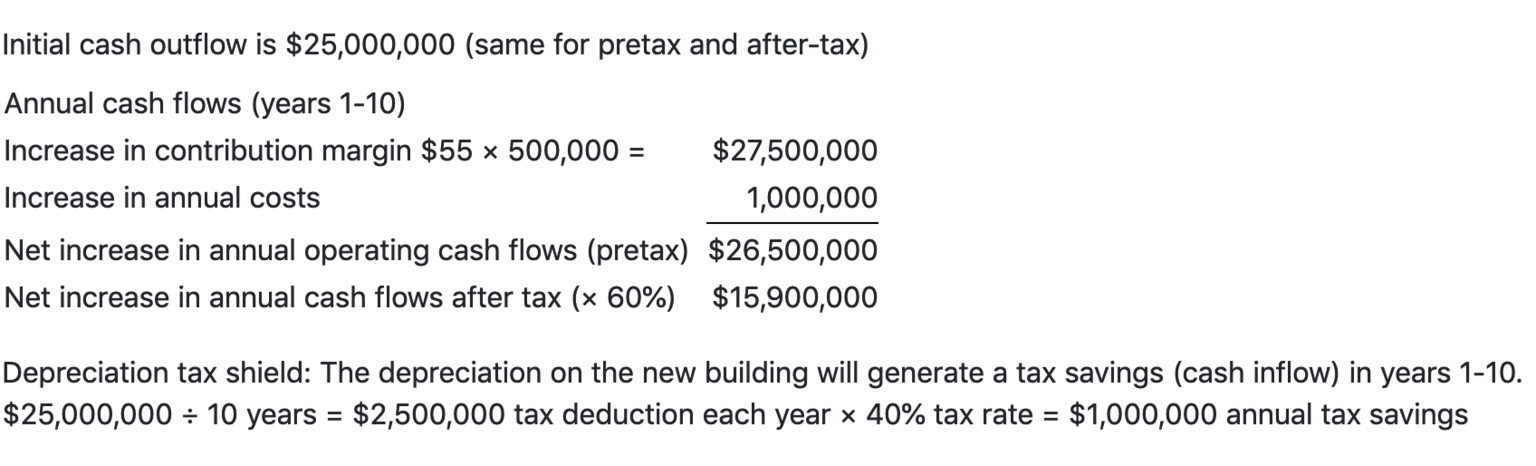 Cma exam pass rate 2020 image