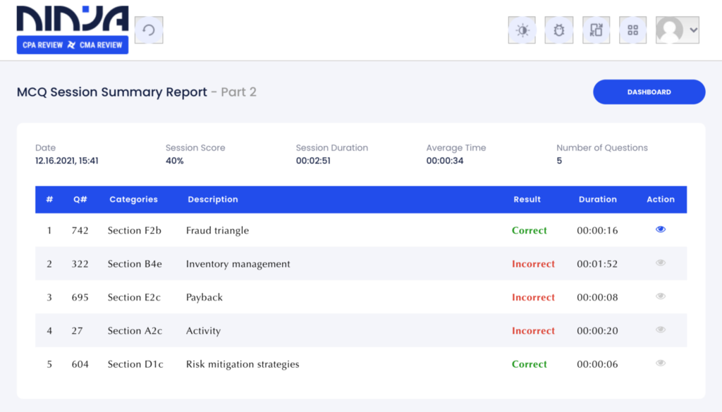 NINJA CMA Summary Report